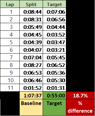 splits1.png