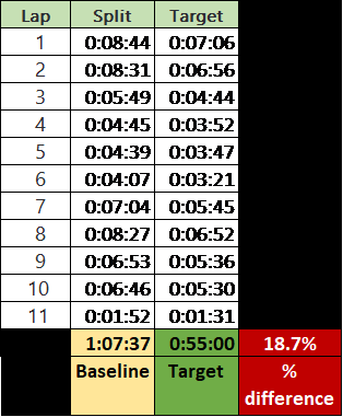 splits1.png